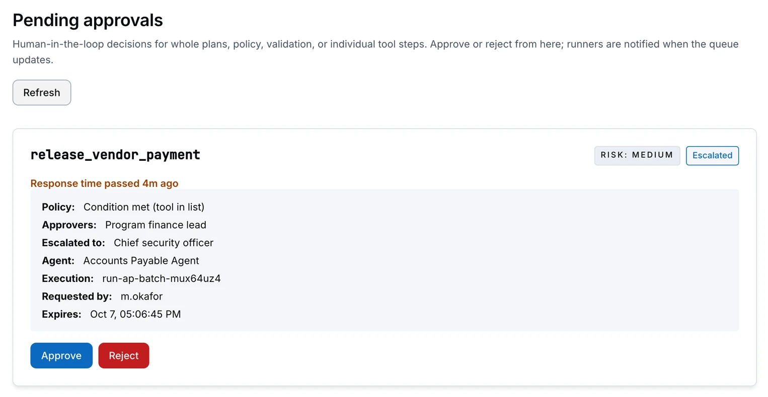 ARIA pending approvals queue with one held release_vendor_payment action marked medium risk and escalated, listing its policy condition, designated approver, escalation contact, requester, and expiry, with Approve and Reject buttons.